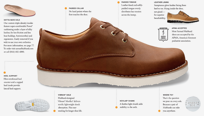 Upcoming Samuel Hubbard Trunk Show
