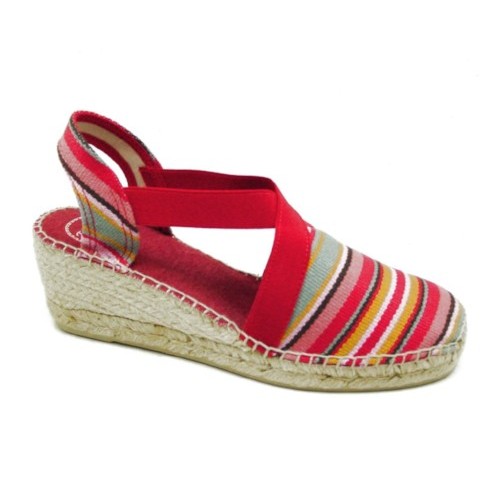 Keep your Feet Cool & Comfy