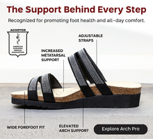 Ainsley Arch Pro - Black