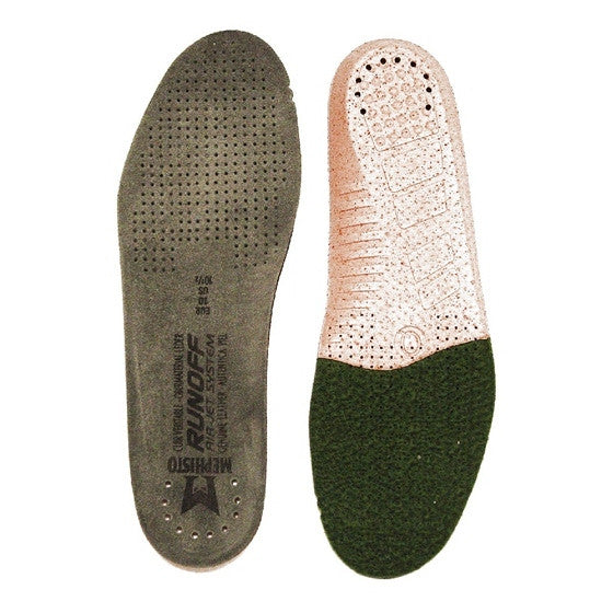 Women's Run Off Replacement Insole